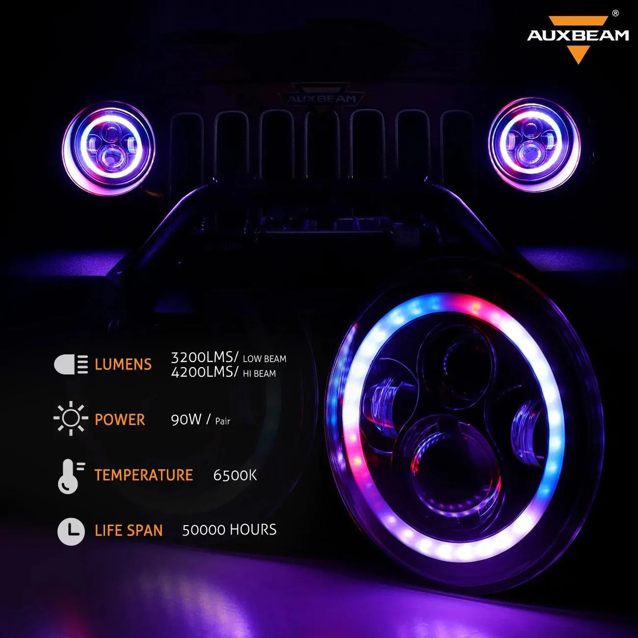 7 Inch 90W Round 4200 Lumens LED Headlight with RGB Halo Ring