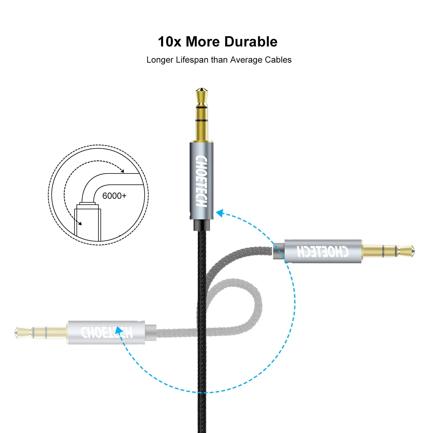 AUX002 Choetech 3.5mm Male to Male Audio Aux Cable