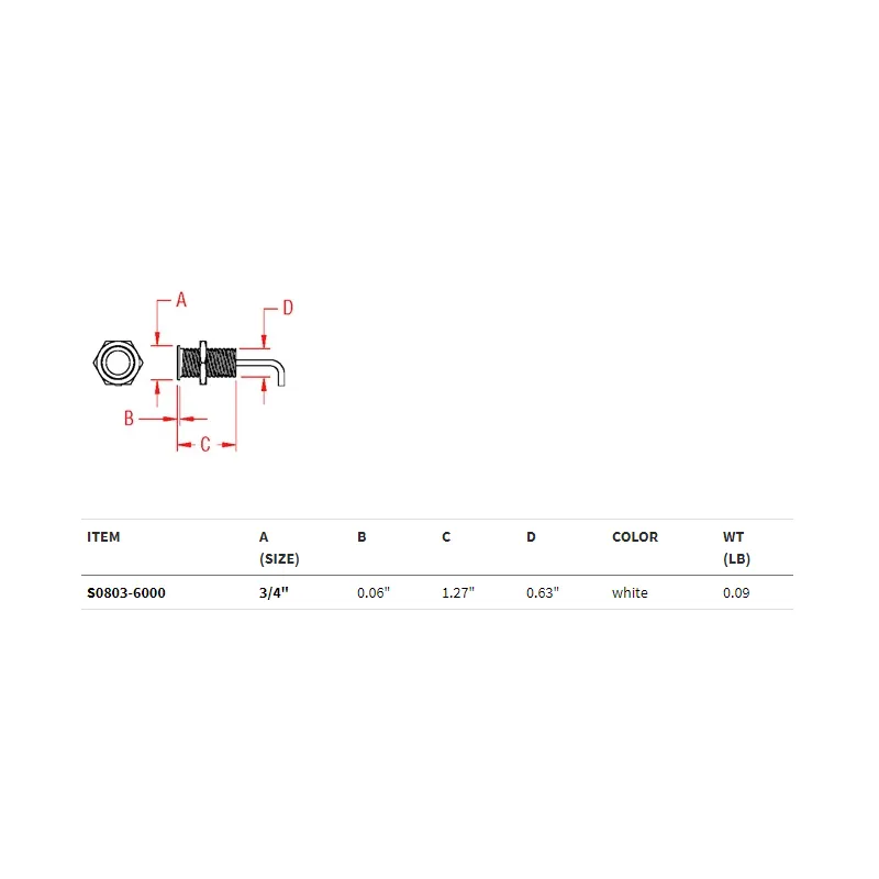 Barista Light - Espresso Machine LED 1 Group Light Kit