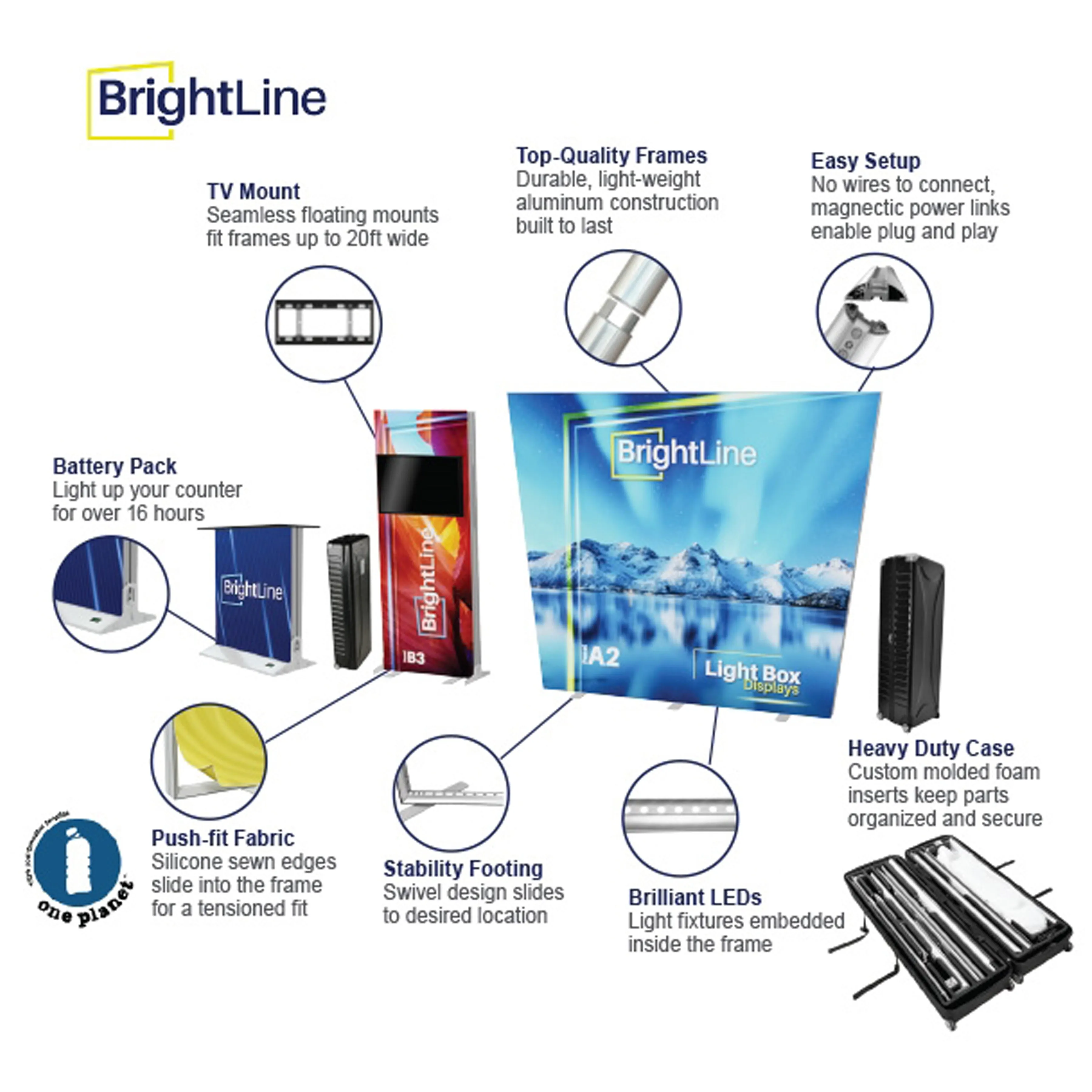 BrightLine 10ft AA Kit